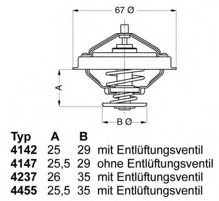  ( .) (80C) 4455.80D