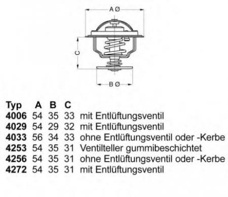  VOL 850/ 960 2,5-2,9/ S40/V40 4272.90D