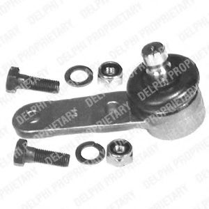 -    FO ESC 95 TC532