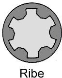    ALFA ROMEO: 145 96-01, 146 96-01, 147 01-, 156 97-05, 156 SPORTWAGON 00-06, GT 03- 14-32221-01