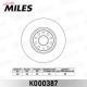 K000387 MILES