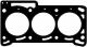 529680 ELRING