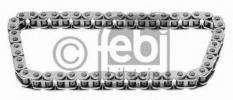 25362 FEBI
