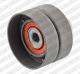 GE36800 SNR