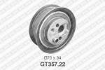 GT35722 SNR