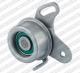 GT38400 SNR