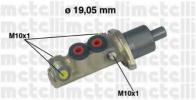 050191 METELLI