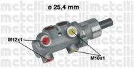 050268 METELLI
