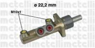 050323 METELLI