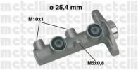 050329 METELLI