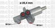 050546 METELLI
