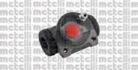 040792 METELLI