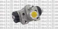040823 METELLI