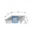 3092900 UFI