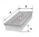 S6810A SOFIMA