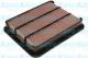 HA-688 AMC Filter