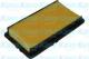 HA895 AMC Filter