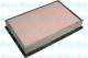 KA1604 AMC Filter