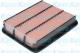 MA4484 AMC Filter