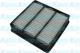 MA4497 AMC Filter