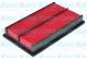 MA-5602 AMC Filter