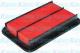 MA-5606 AMC Filter