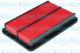 MA5613 AMC Filter