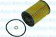 HO603 AMC Filter