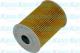 NO2227 AMC Filter