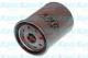 NO-235 AMC Filter