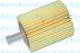 TO-142 AMC Filter