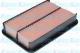 TA1179 AMC Filter