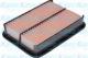 TA1184 AMC Filter