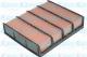 TA-1190 AMC Filter