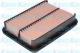 TA172 AMC Filter