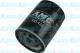 TO-133 AMC Filter