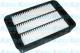 MA-4613 AMC Filter