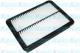 HA-720 AMC Filter
