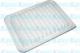 TA1687 AMC Filter
