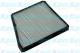 DC7104 AMC Filter