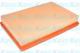 HA686 AMC Filter