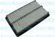 HA-8641 AMC Filter