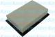 MA-5633 AMC Filter