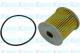NO2226 AMC Filter