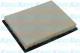 MA5634 AMC Filter