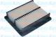 SA-9081 AMC Filter