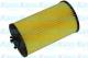 DO-708 AMC Filter