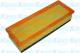 SA-9068 AMC Filter