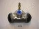 CS173 JAPANPARTS