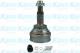 CV-6510              KAVO PARTS